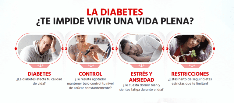 Glucalma cápsulas Opiniones