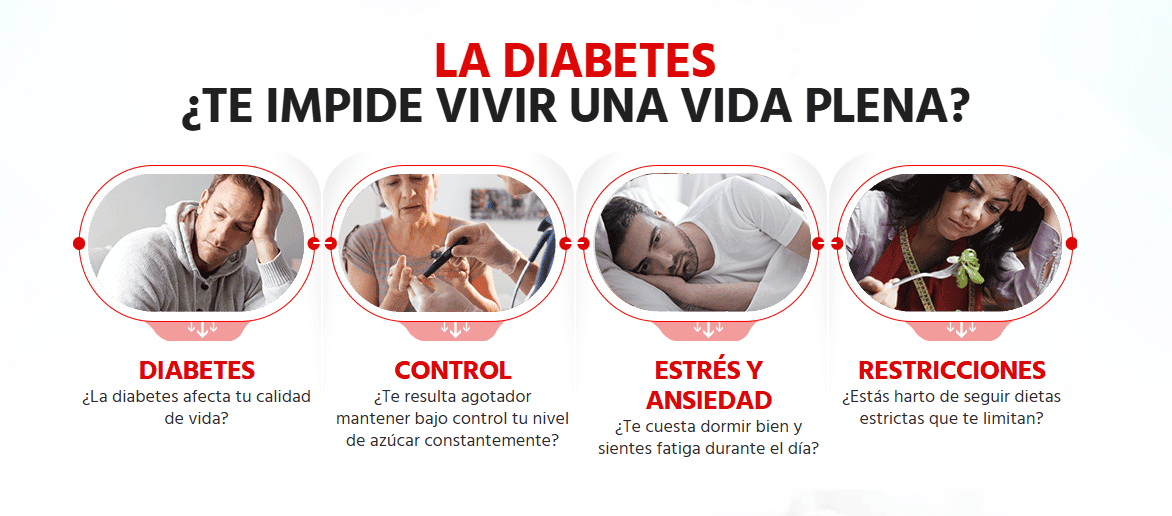 Glucalma cápsulas Opiniones