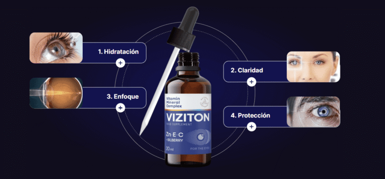 Viziton Gotas en España